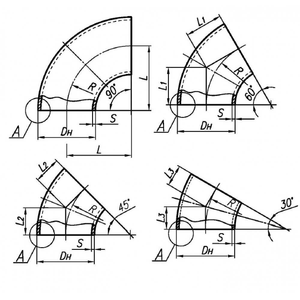 СТО 95 130-2013  Колена 