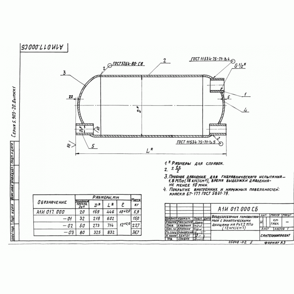 Воздухосборники (по серии 5.903-20)