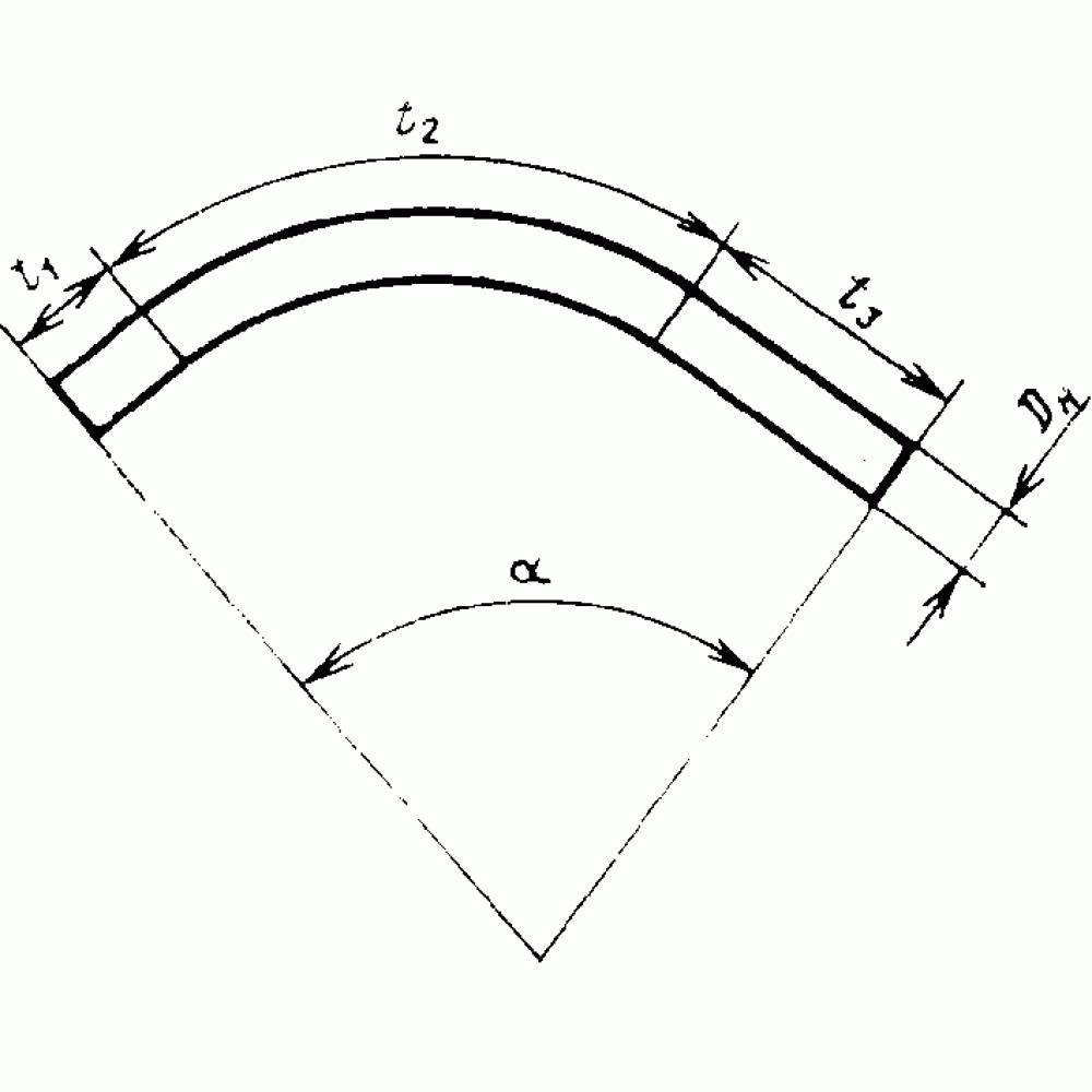 Отводы гнутые ГОСТ 24950–81 Отводы гнутые ГОСТ 24950–81